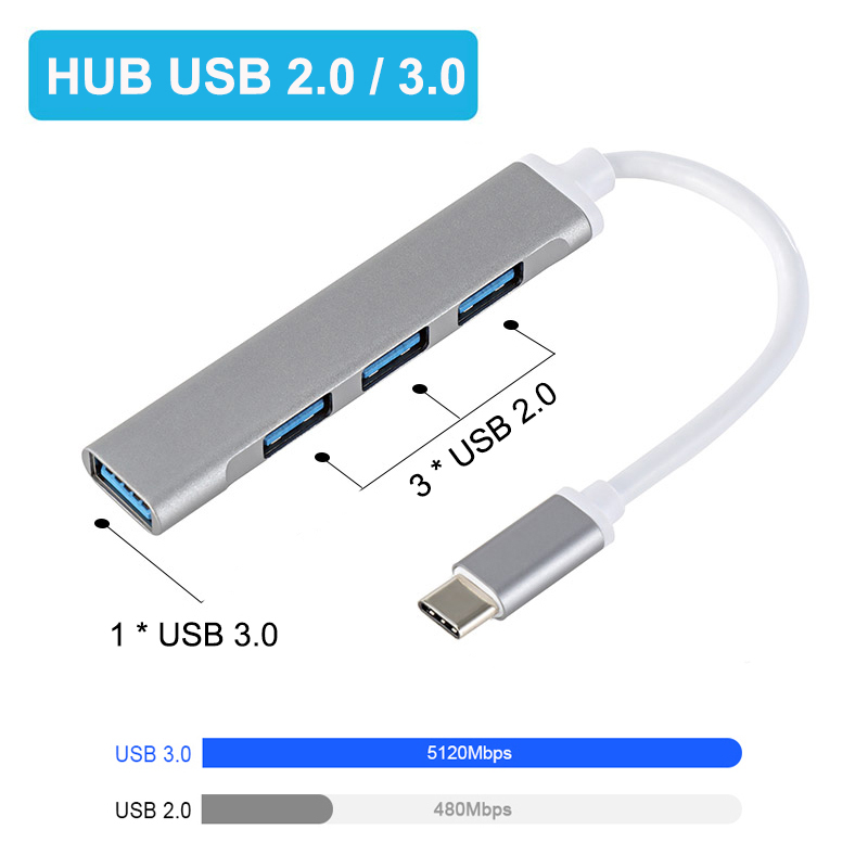 Gaming Keyboard Splitter - Hub USB A de 4 Portas,