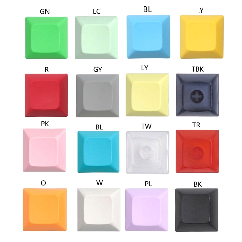 Gaming Keyboard Ergo - DSA 1U Keycap Set para Gaming