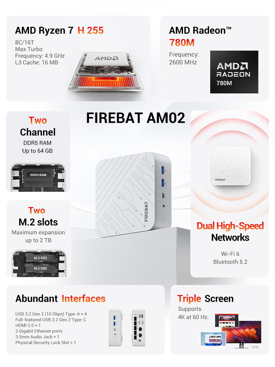 Mini PC FIREBAT AM02 AMD Ryzen - Amd Cpu Ryzen 7 avaliação e preço